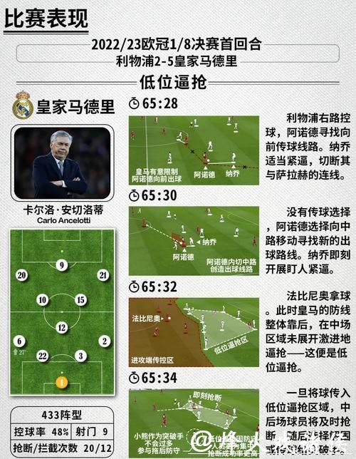 深入解析世界杯球队比赛战术与战略调整