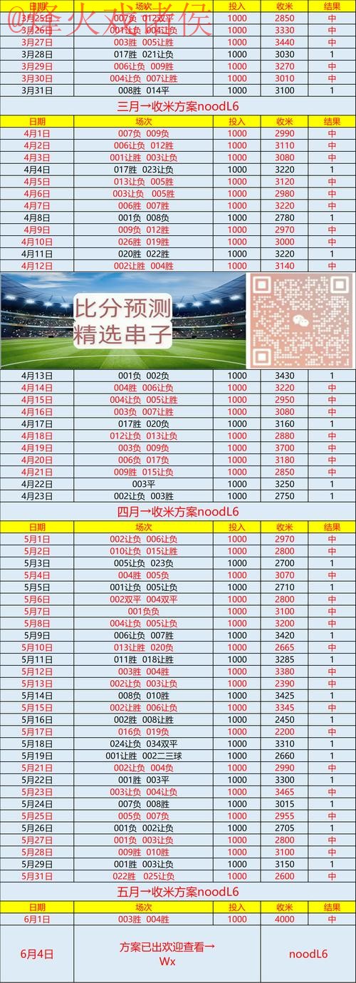 全面解析世界杯预测官网官方信息