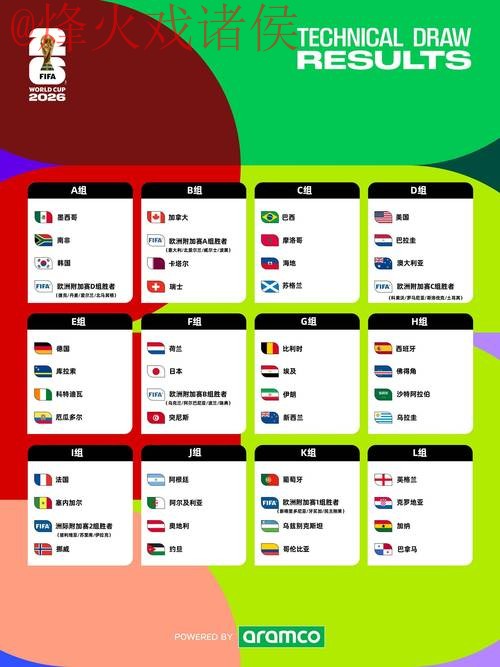 2026世界杯比分网站入口地址查询平台推荐
