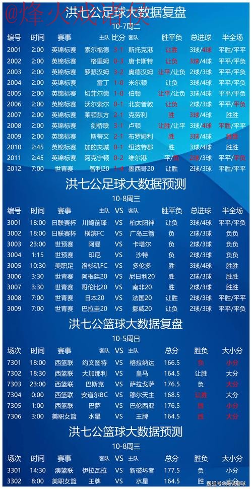 官方世界杯投注分析指南 官方世界杯投注分析指南