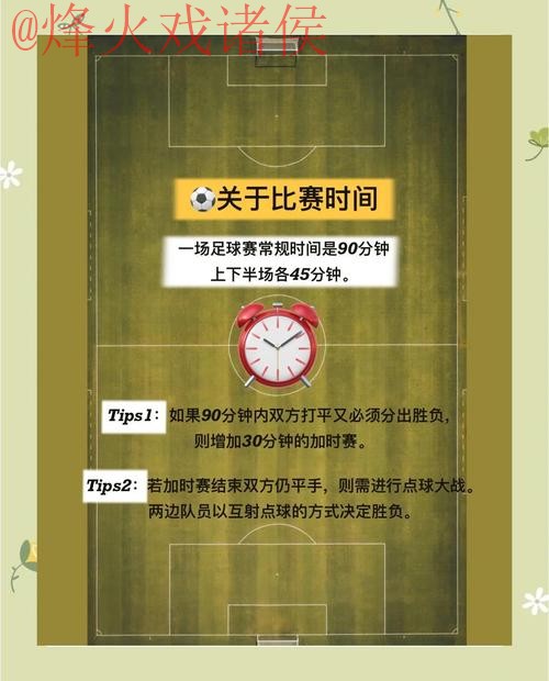 世界杯外围分析官方指南与技巧