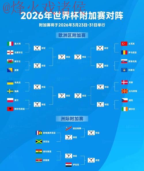 2026世界杯滚球手机官方投注指南 2026世界杯滚球手机官方投注指南